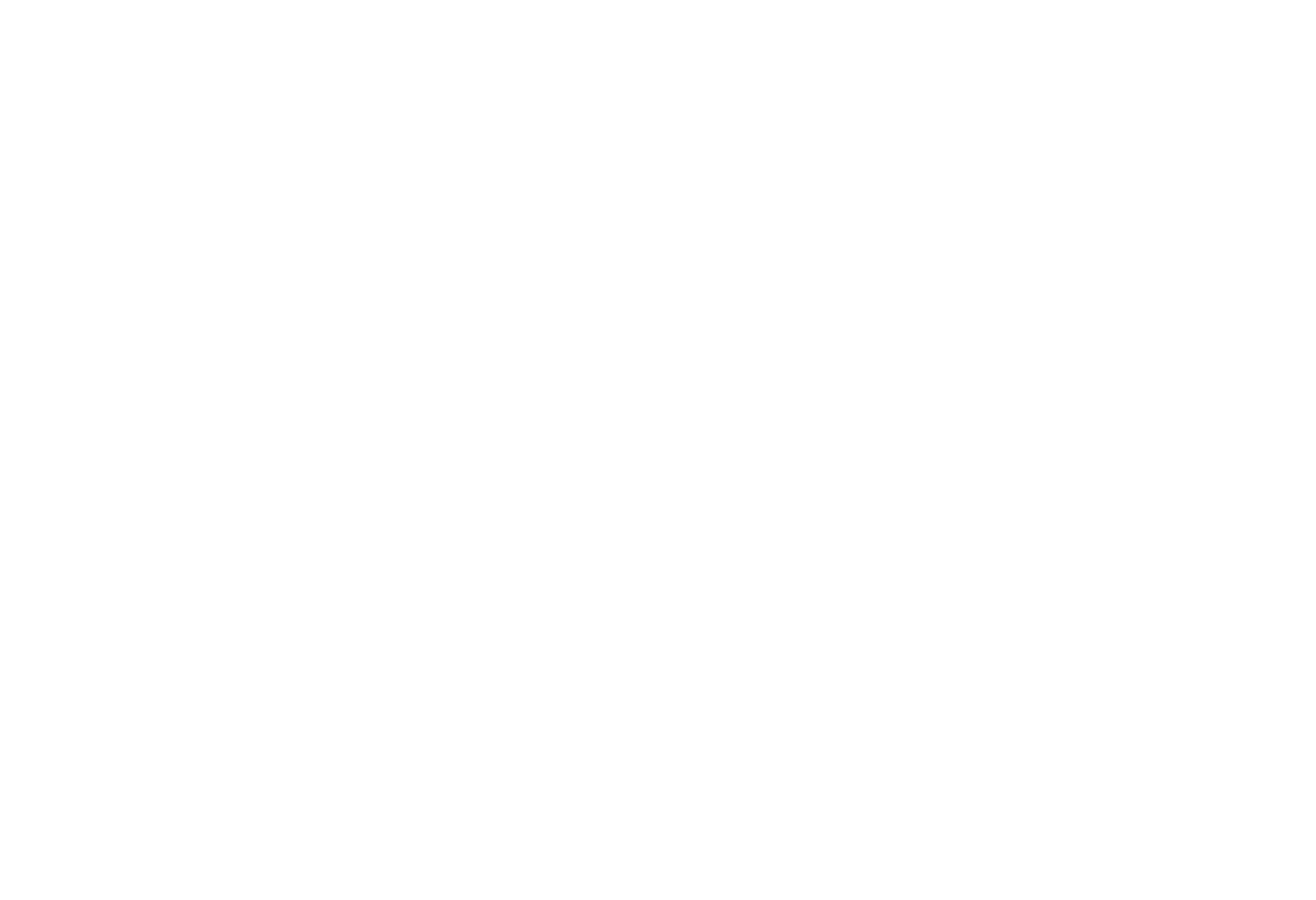 PD Muhammadiyah Sukoharjo