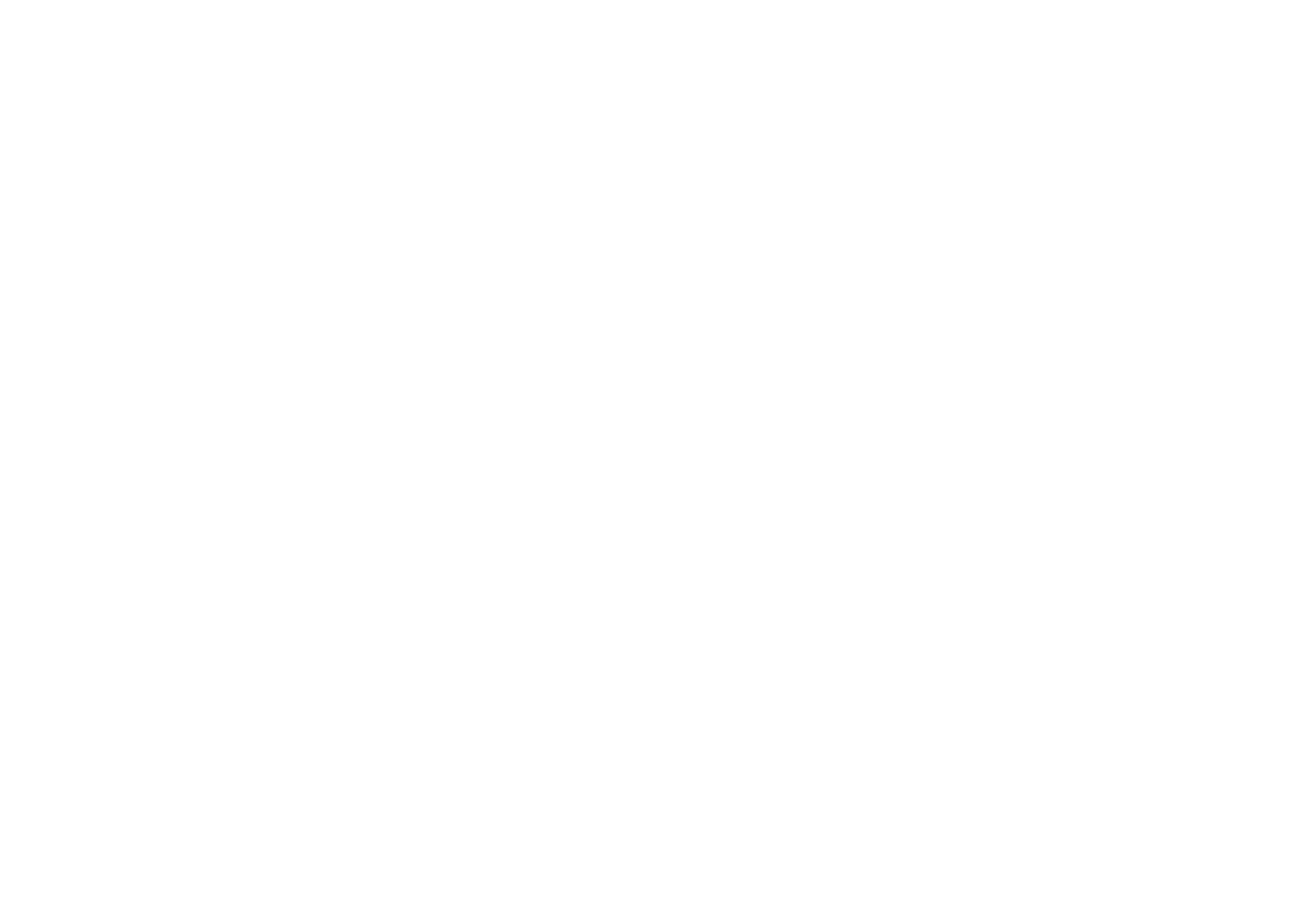 MI Muhammadiyah Karanglo