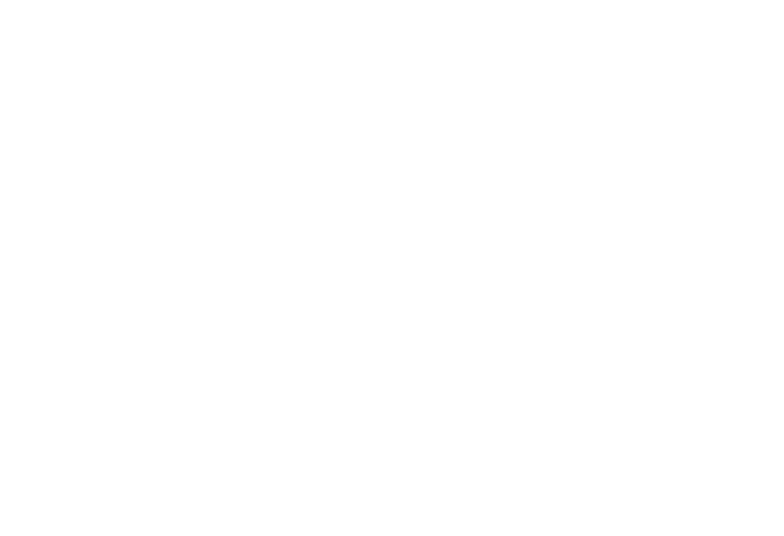 MI Muhammadiyah PK Sukoharjo